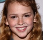 Talitha Bateman